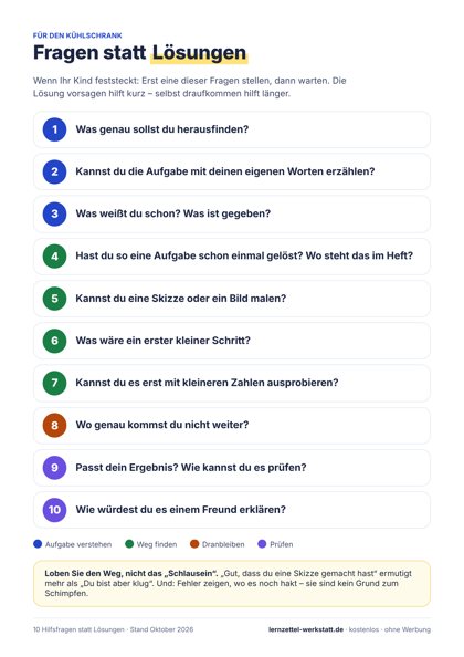 Vorschau: 10 Hilfsfragen statt Lösungen