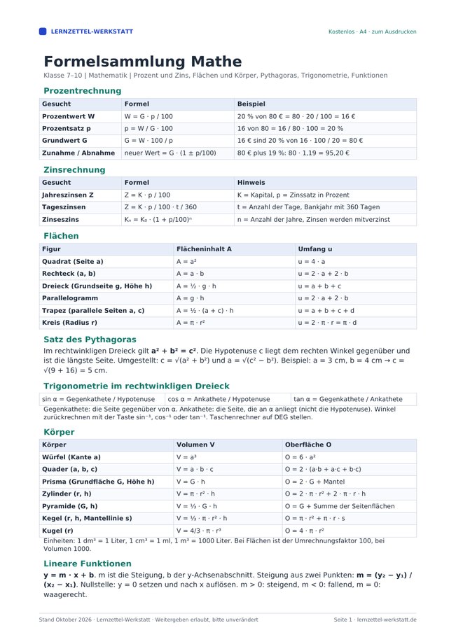 Vorschau: Formelsammlung Mathe für Klasse 7 bis 10